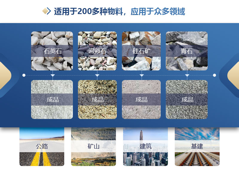 全液压对辊制砂机 全液压对辊制砂机